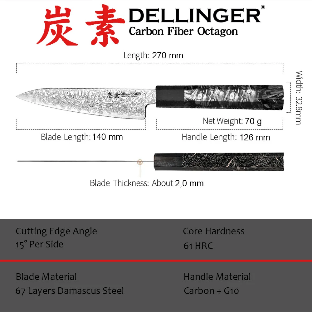 Nóż Petty Dellinger Carbon Fiber Octagon stal VG-10 14 cm
