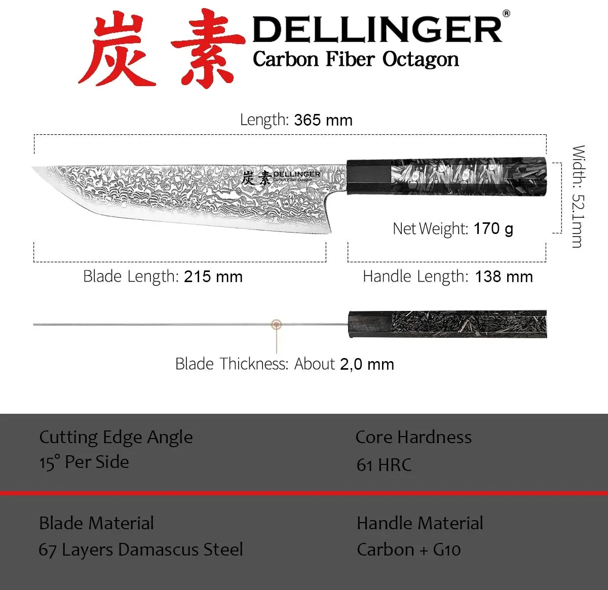 xz-pm80-xwd-cf - zdjęcie 2 (Dodatkowe)