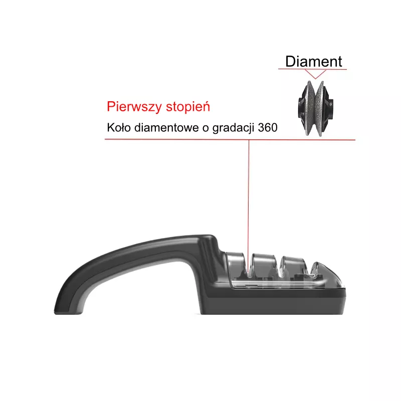 Diamentowa Ostrzałka Rolkowa Taidea TG2406 do noży i nożyczek